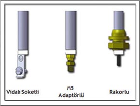 Serpantinli Rezistanslar